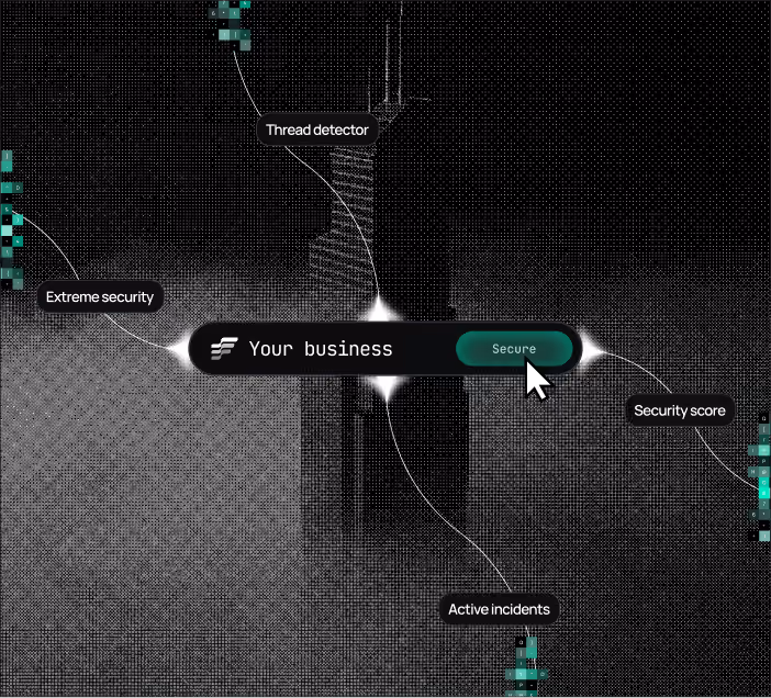 Digital interface with a central panel labeled 'Your business' and a green button labeled 'Secure' being clicked, surrounded by labels 'Extreme security,' 'Thread detector,' 'Active incidents,' and 'Security score' connected by lines on a dark matrix-style background.