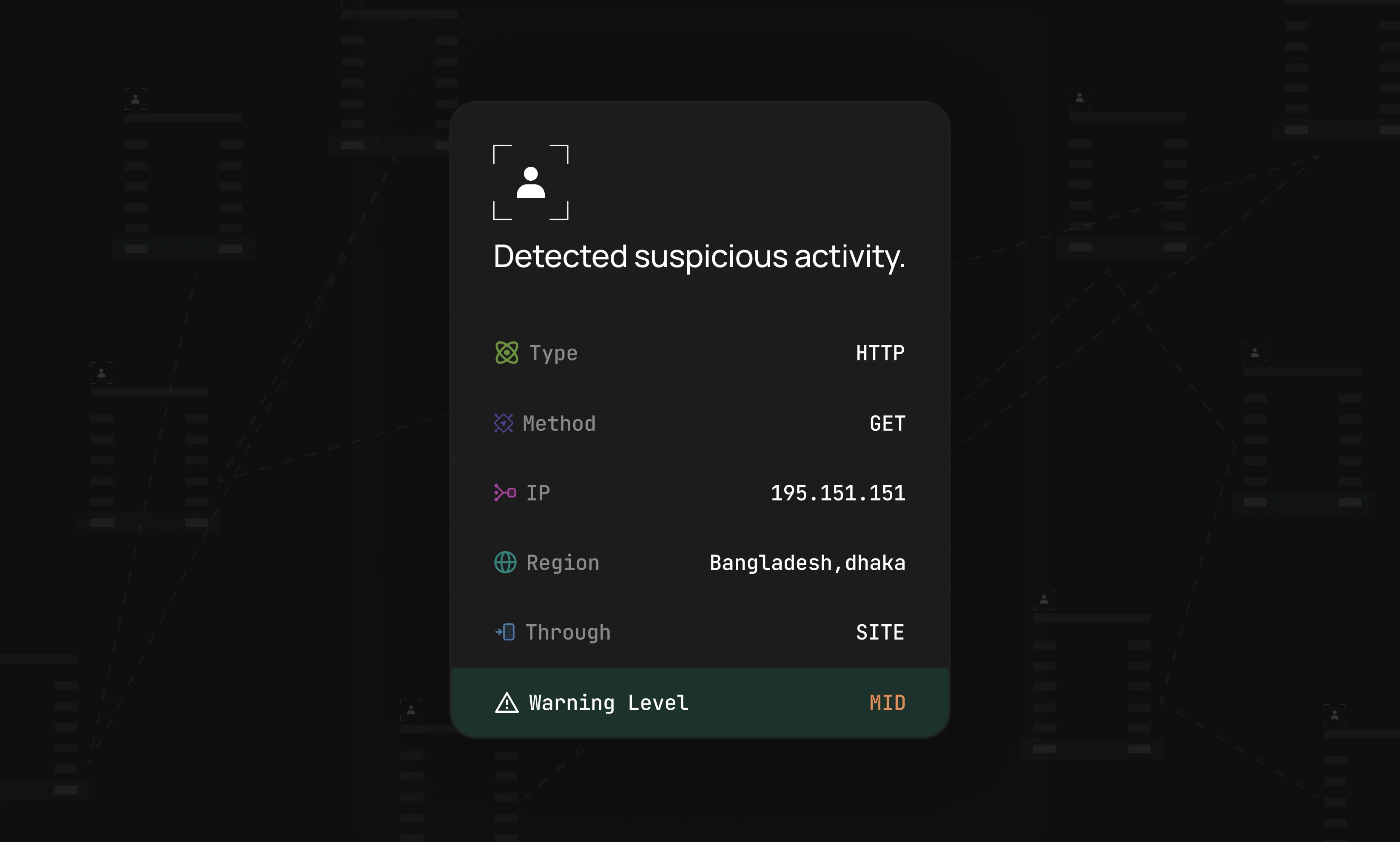 Dark interface panel indicating detected suspicious activity with details: Type HTTP, Method GET, IP 195.151.151, Region Bangladesh, Dhaka, Through SITE, Warning Level MID.