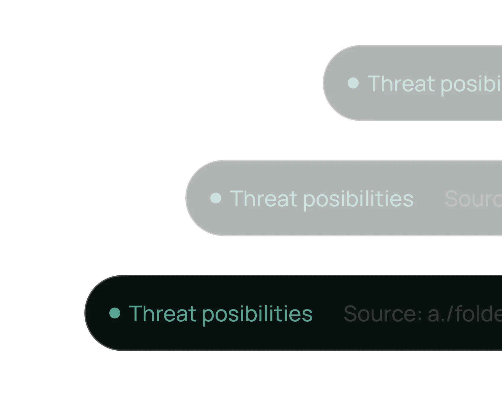 Three horizontal dark bars with rounded ends, each containing the text 'Threat posibilities' with a green bullet point on the left, displayed on a black background.